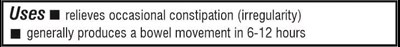 Indications &amp; Usage (Indications And Usage)